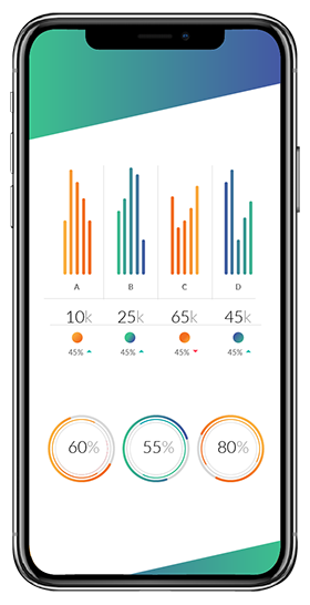 mobile phone with graphs